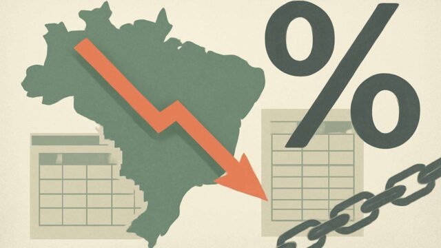 FMI corta projeção do Brasil para 2,2% em 2026 e 1,9% em 2027
