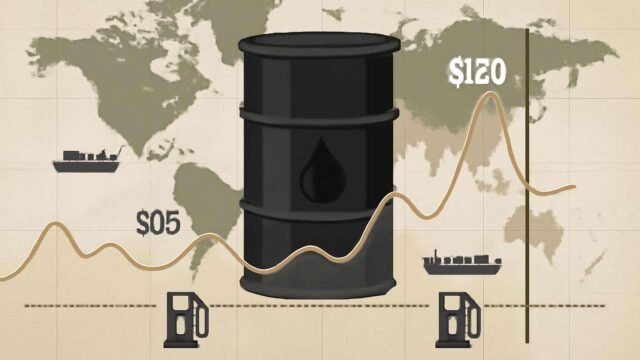 FMI quantifica o choque de petróleo: média de US$ 96 em 2026 e cenário adverso de US$ 130